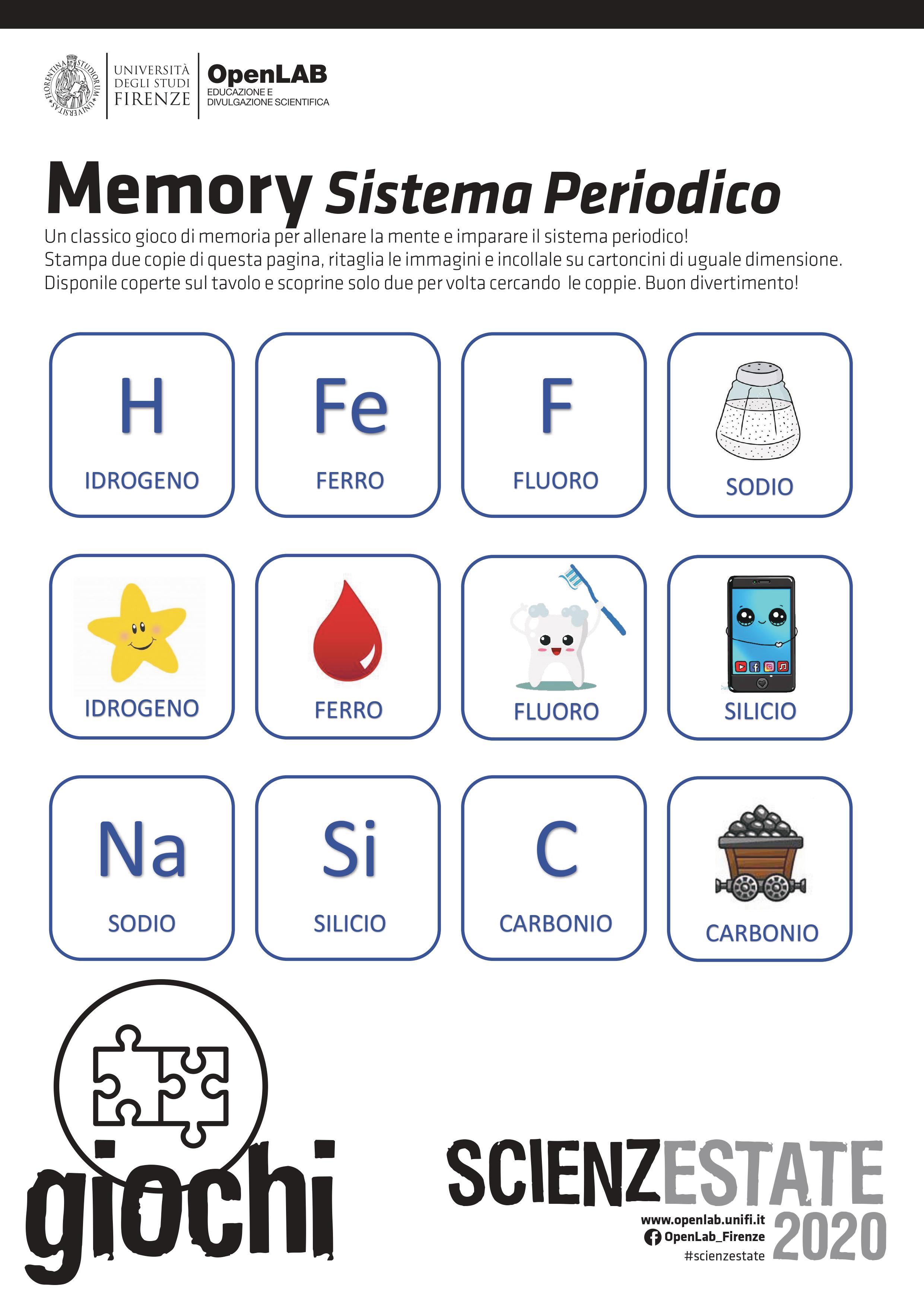 Memory tavola periodica pag 1